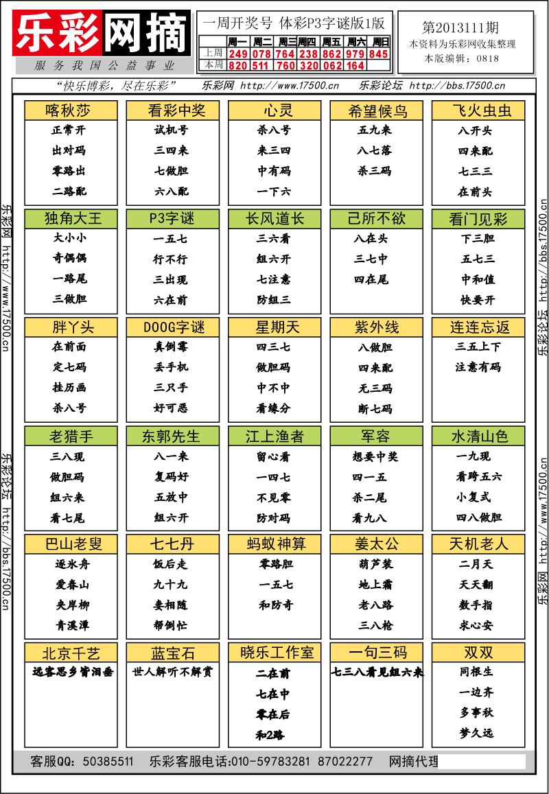 排列三第2013111期字谜总汇