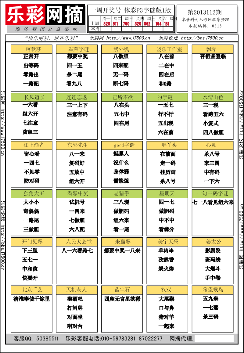 排列三第2013112期字谜总汇