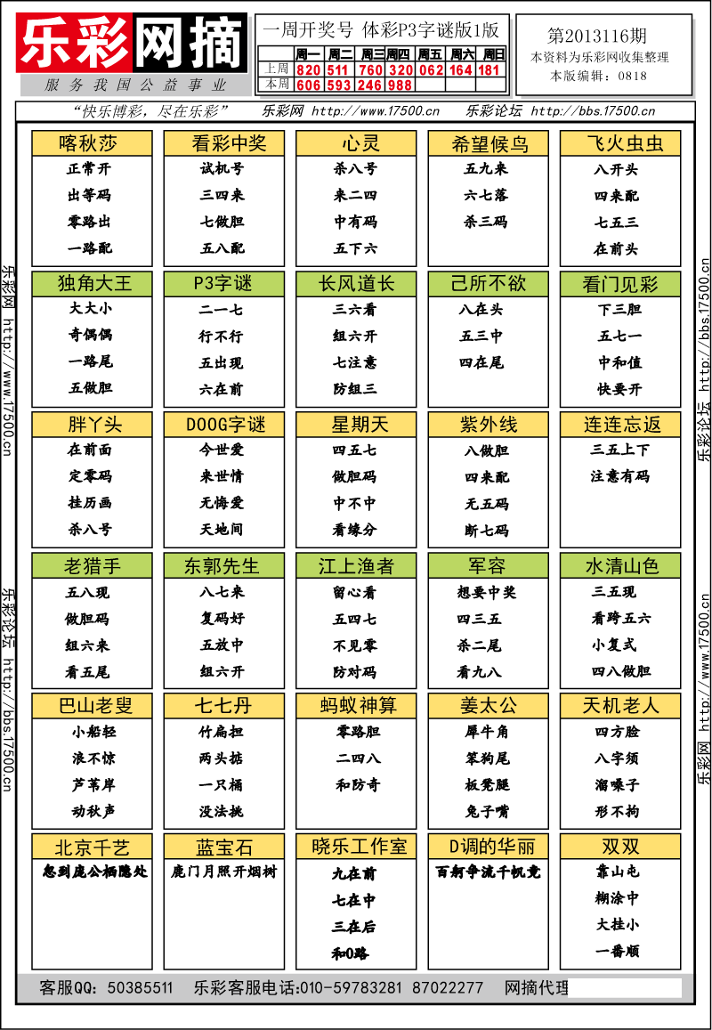 排列三第2013116期字谜总汇