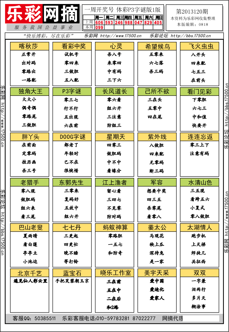 排列三第2013120期字谜总汇