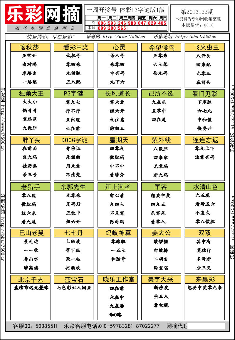 排列三第2013122期字谜总汇