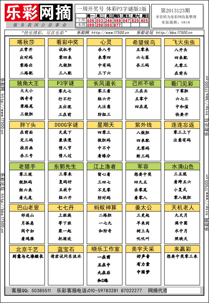 排列三第2013123期字谜总汇