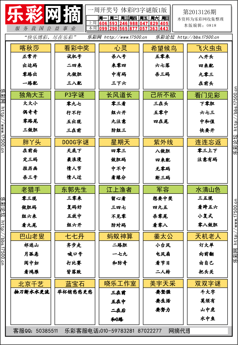 排列三第2013126期字谜总汇