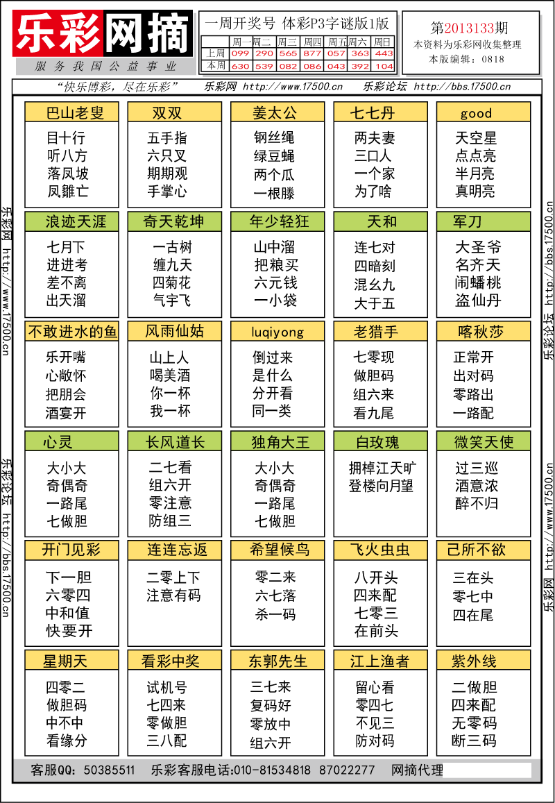 排列三第2013133期字谜总汇