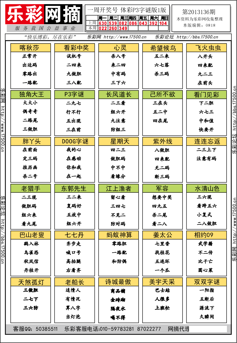 排列三第2013134期字谜总汇