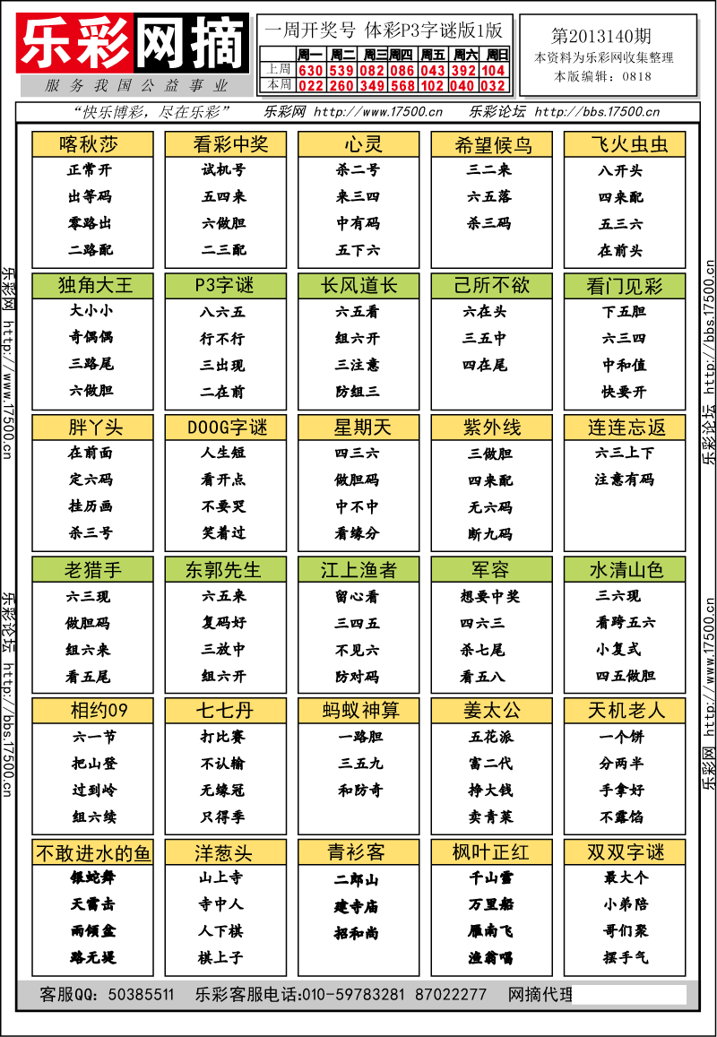 排列三第2013140期字谜总汇