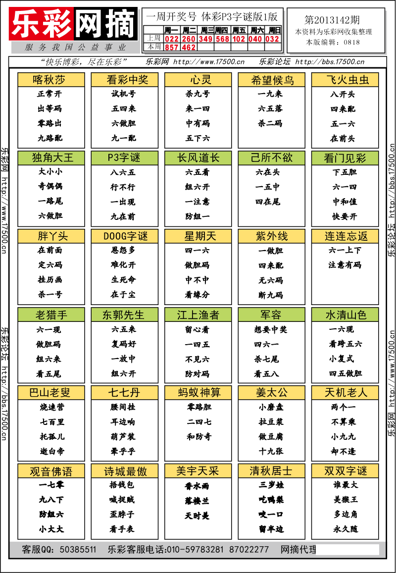 排列三第2013142期字谜总汇