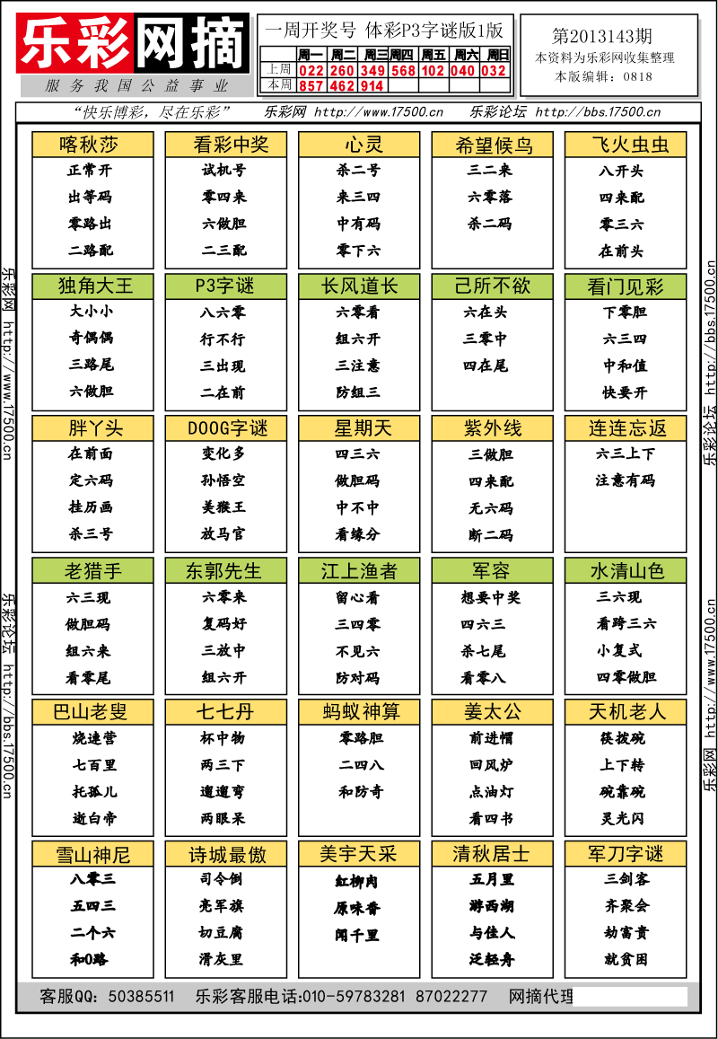 排列三第2013143期字谜总汇