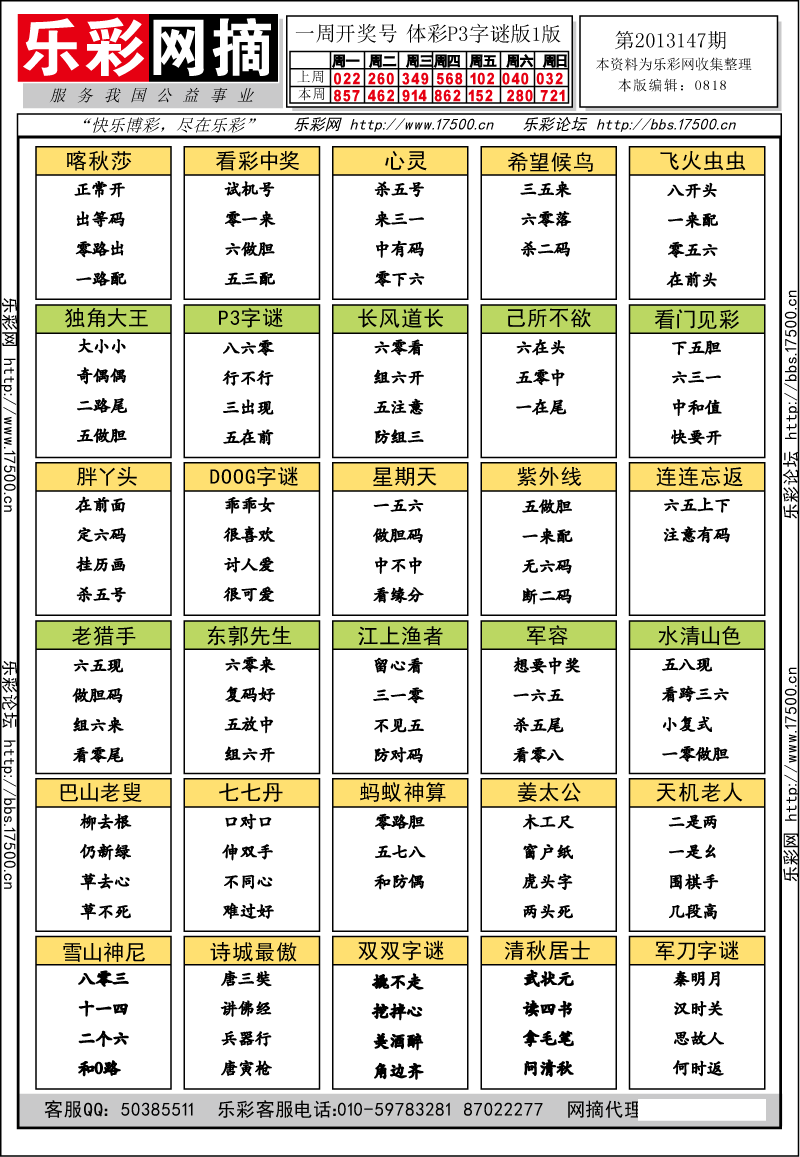 排列三第2013147期字谜总汇