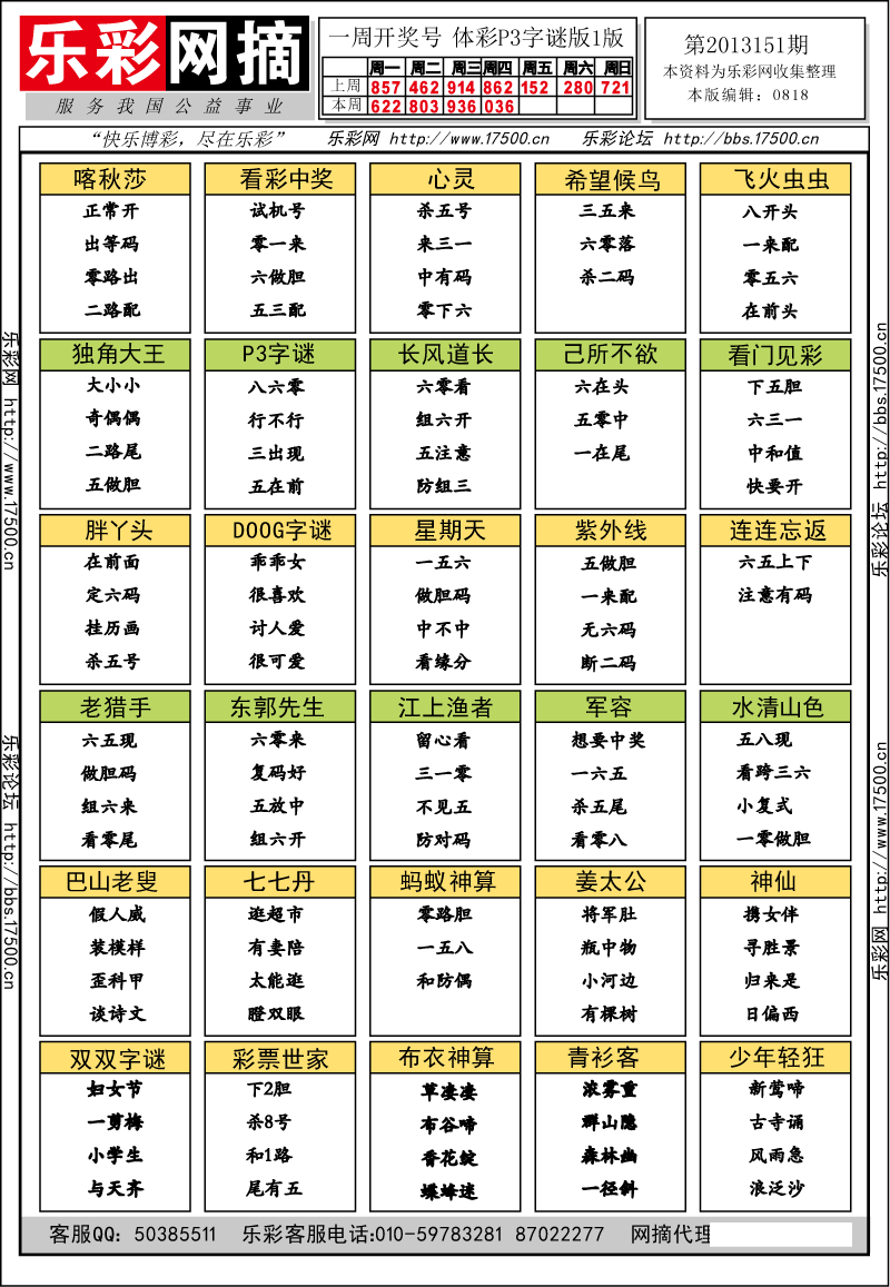 排列三第2013151期字谜总汇