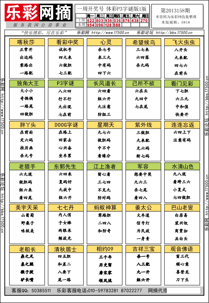 排列三第2013158期字谜总汇