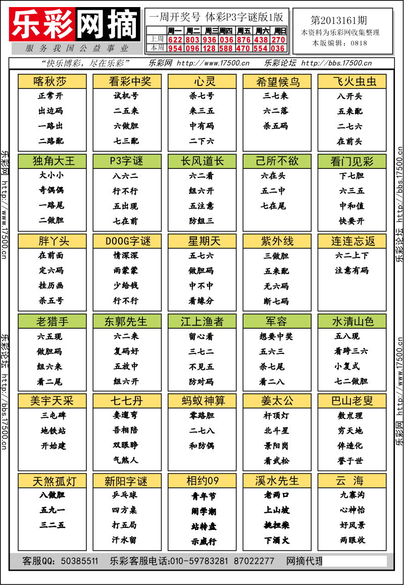 排列三第2013161期字谜总汇