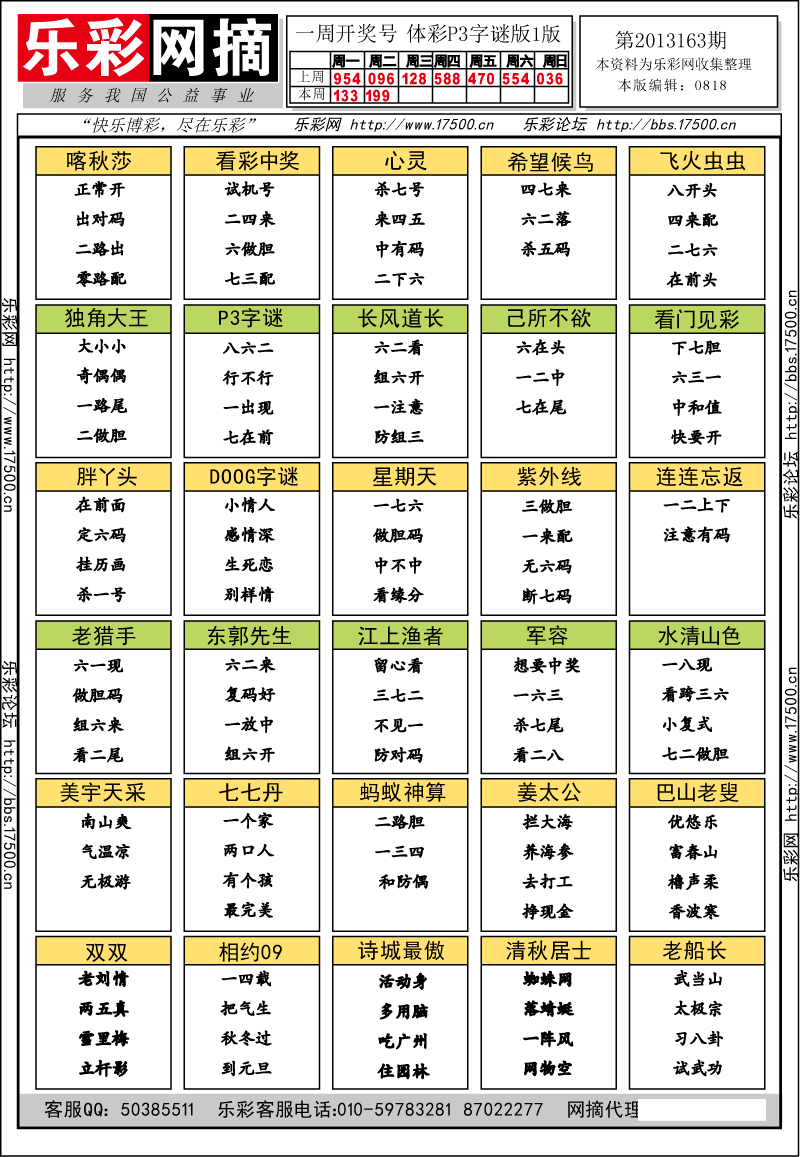 排列三第2013163期字谜总汇