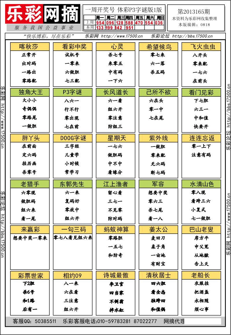 排列三第2013165期字谜总汇