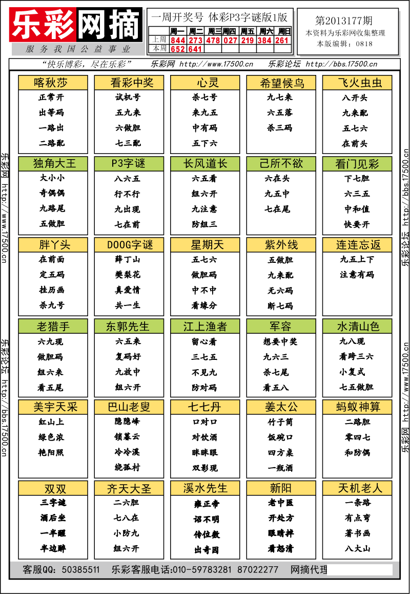 排列三第2013177期字谜总汇