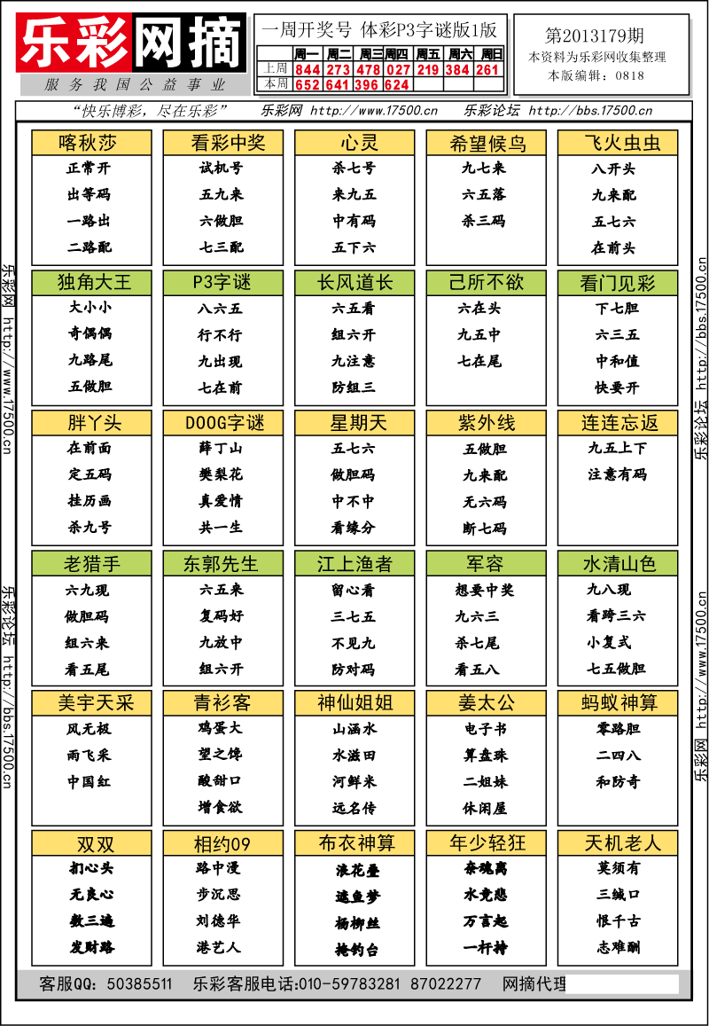 排列三第2013179期字谜总汇