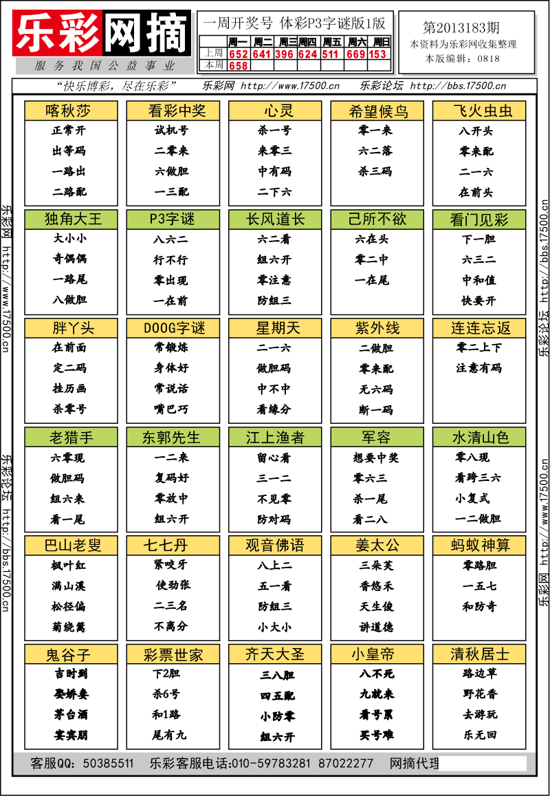 排列三第2013183期字谜总汇