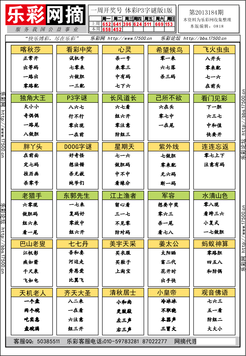 排列三第2013184期字谜总汇