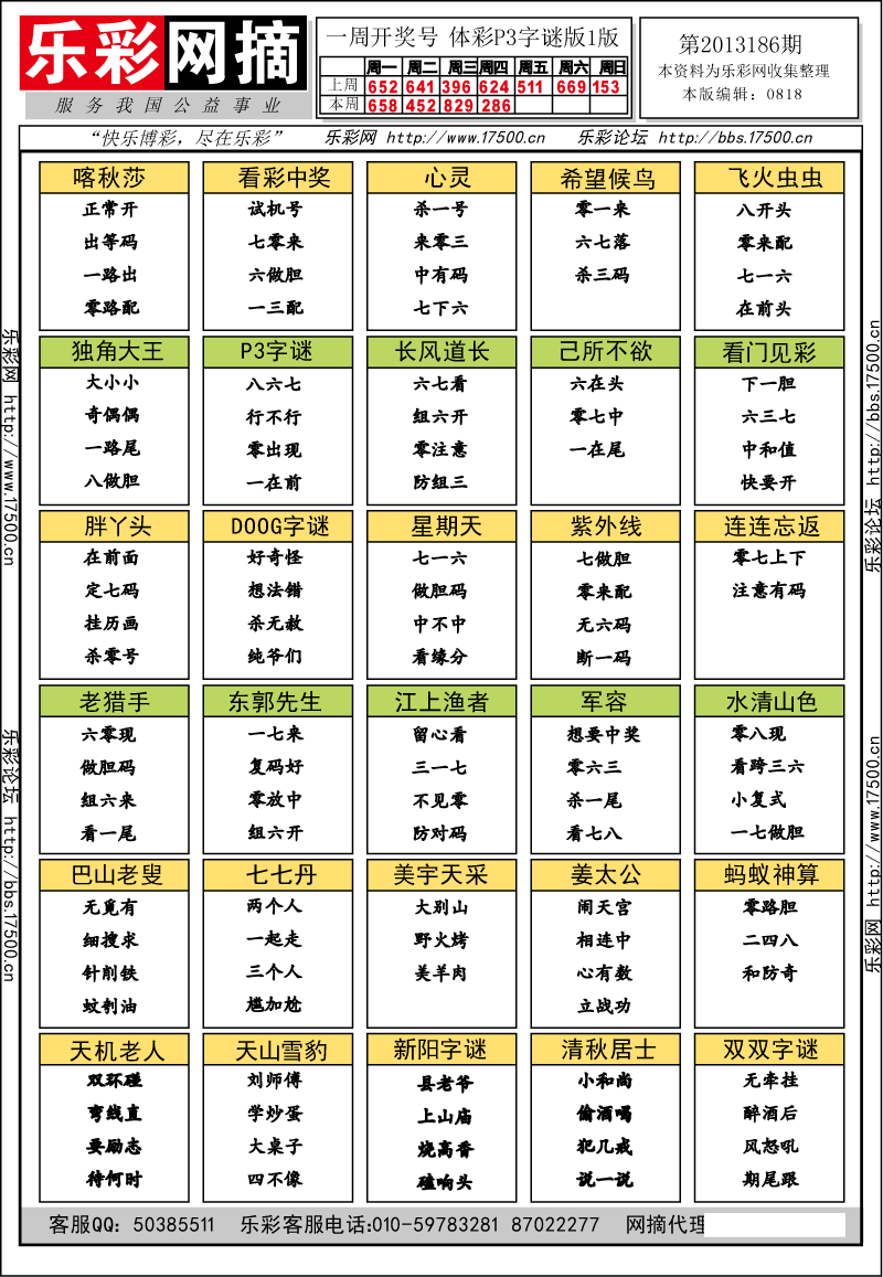 排列三第2013186期字谜总汇