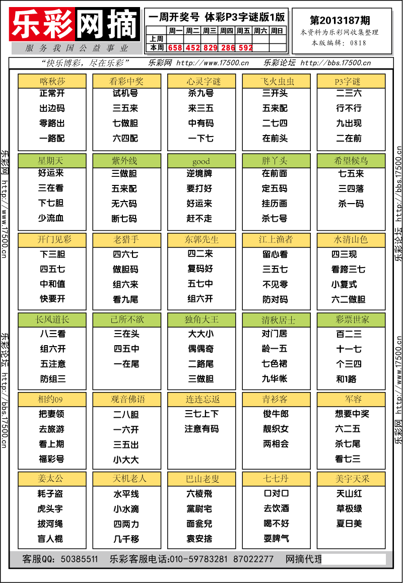 排列三第2013178期字谜总汇