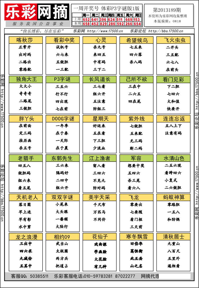 排列三第2013189期字谜总汇