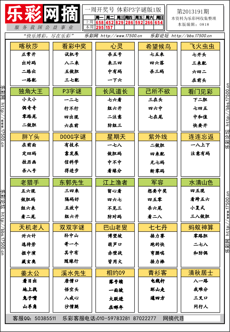 排列三第2013191期字谜总汇