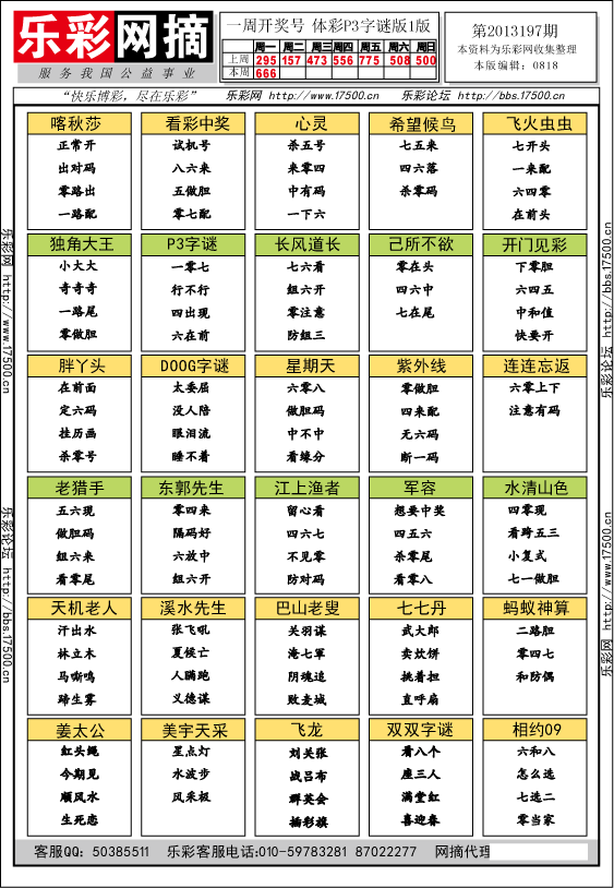 排列三第2013197期字谜总汇