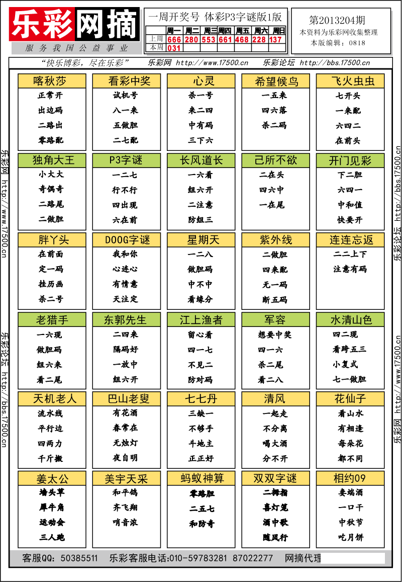 排列三第2013204期字谜总汇