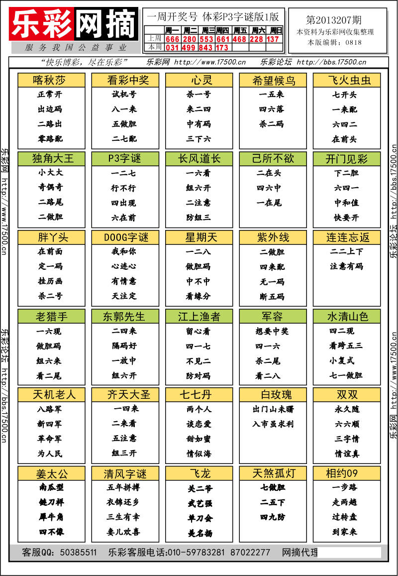 排列三第2013207期字谜总汇