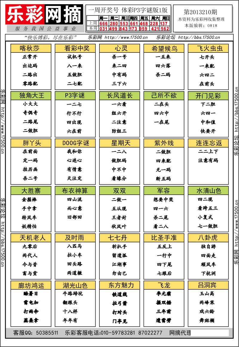 排列三第2013210期字谜总汇