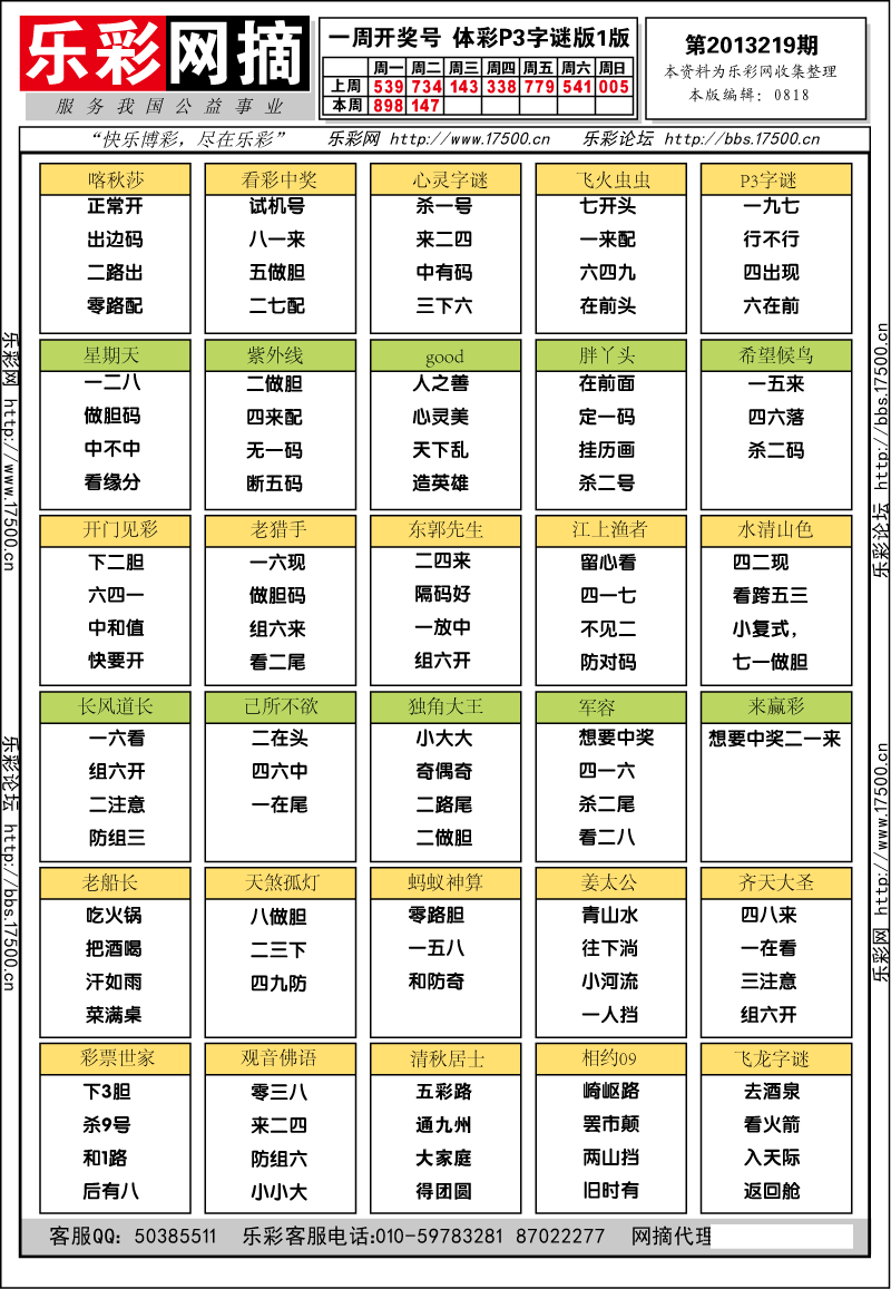 排列三第2013219期字谜总汇