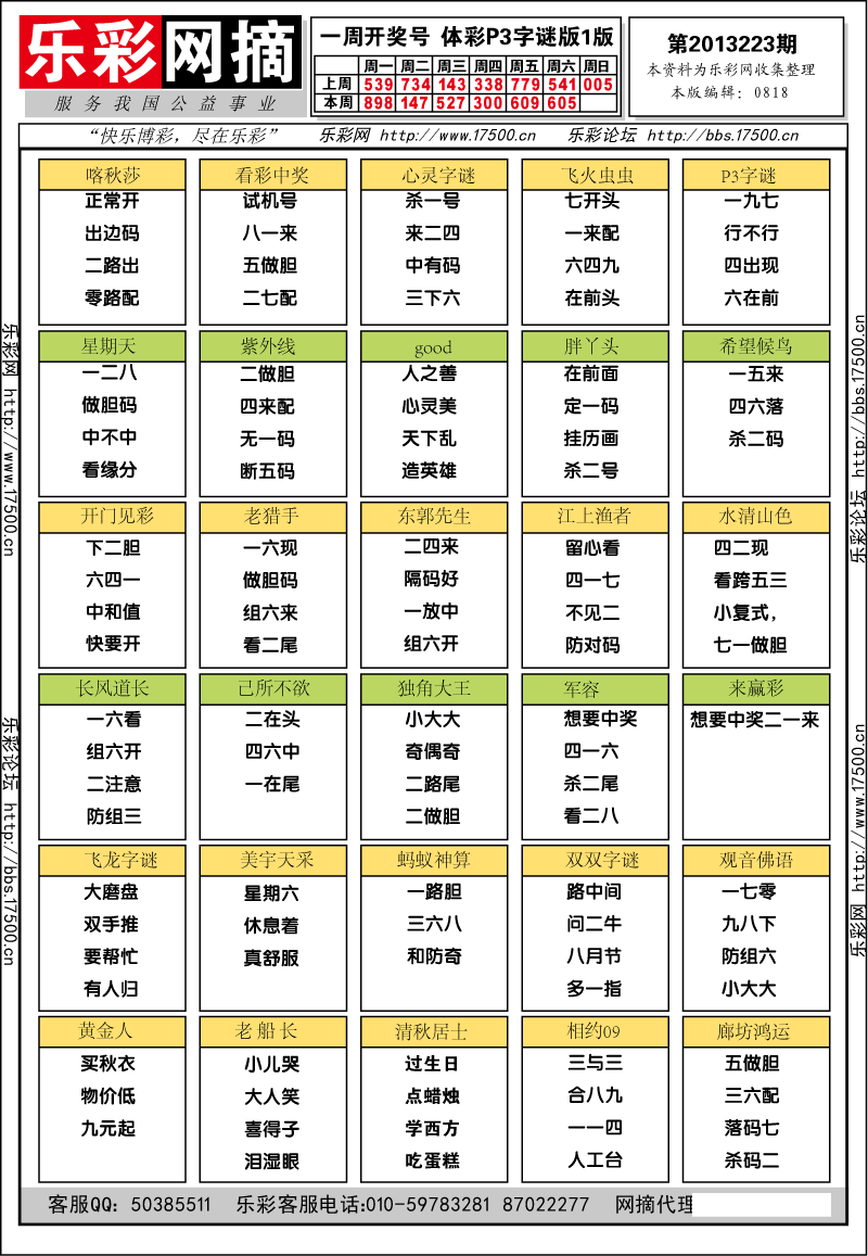 排列三第2013223期字谜总汇