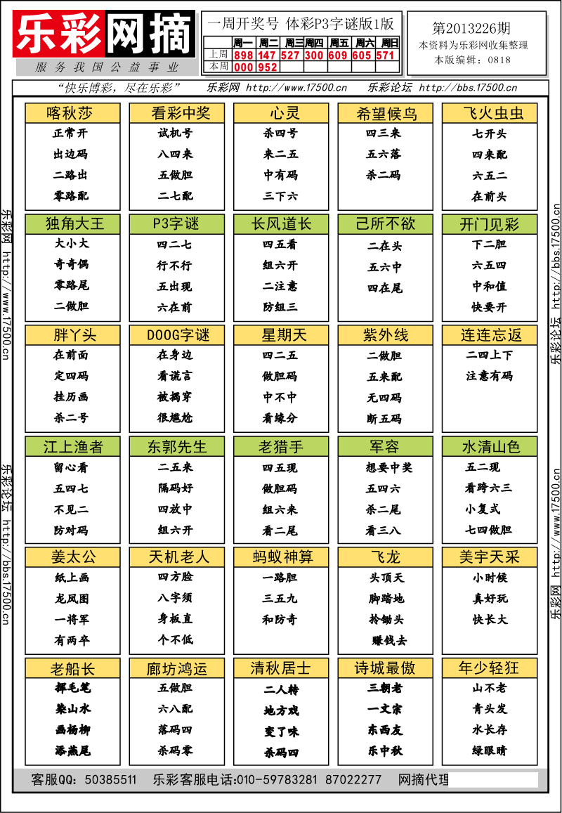 排列三第2013226期字谜总汇