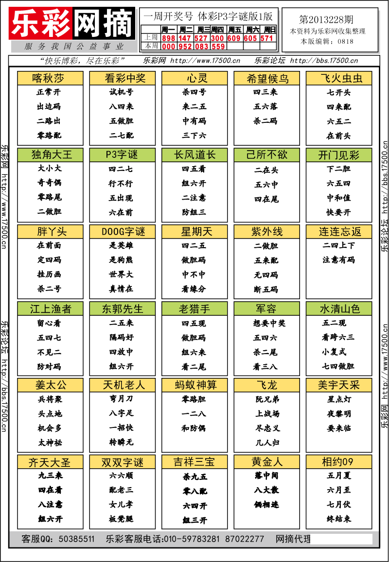 排列三第2013228期字谜总汇