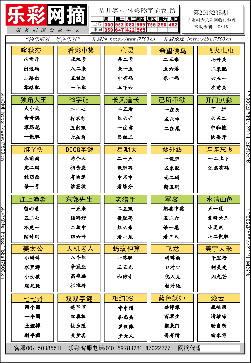 排列三第2013235期字谜总汇