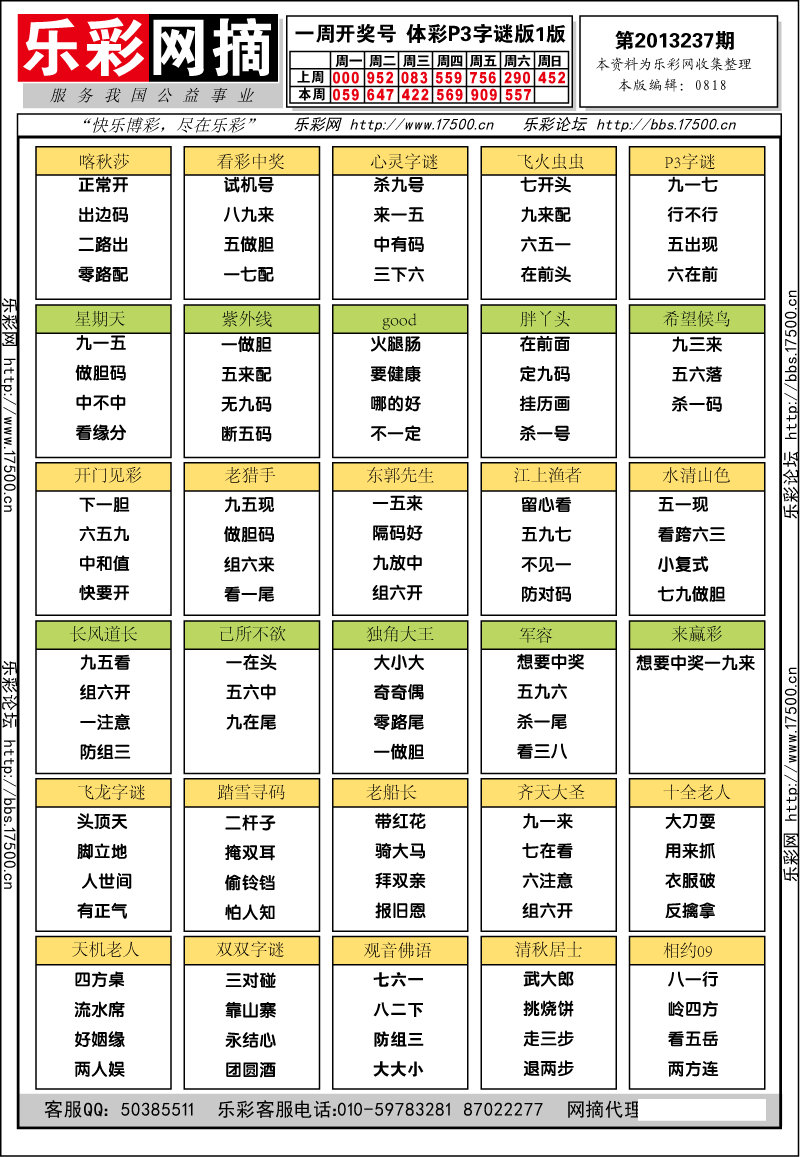 排列三第2013237期字谜总汇