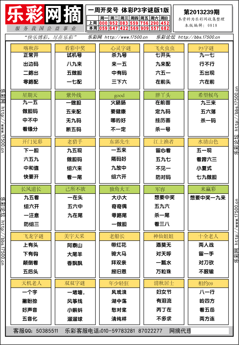 排列三第2013239期字谜总汇