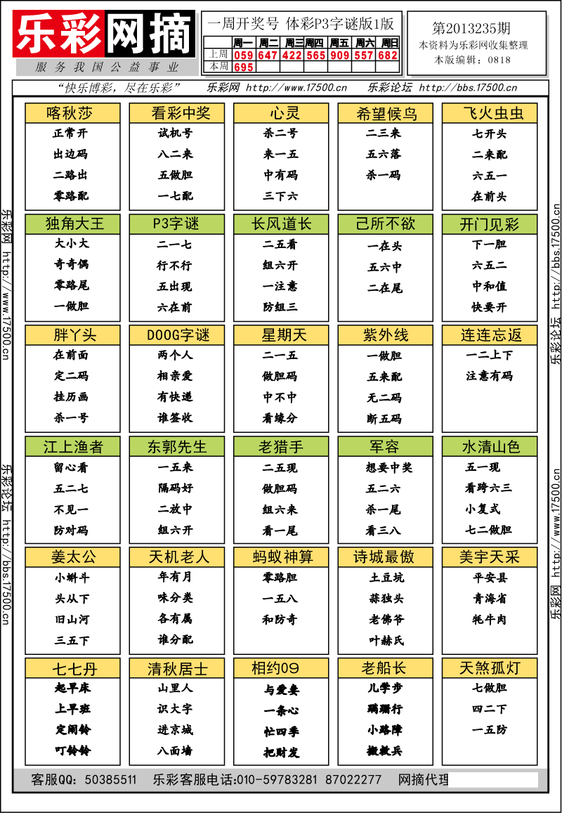 排列三第2013239期字谜总汇