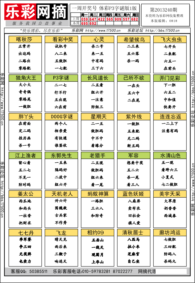 排列三第2013240期字谜总汇