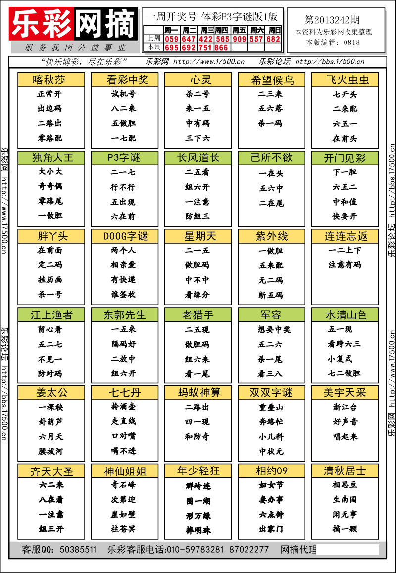 排列三第2013242期字谜总汇