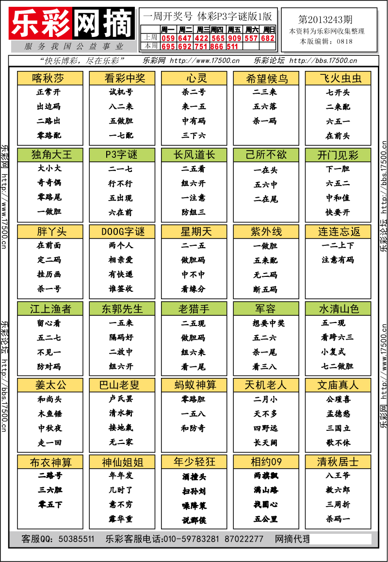 排列三第2013243期字谜总汇