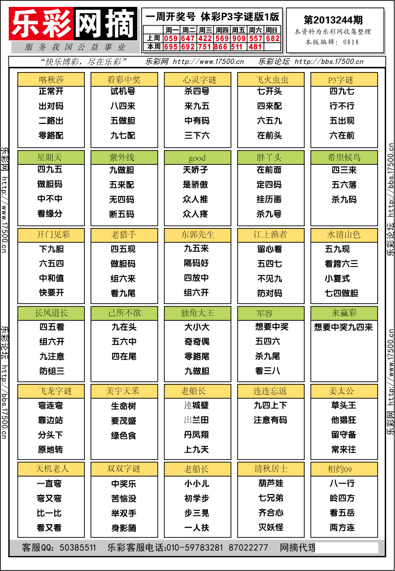 排列三第2013244期字谜总汇