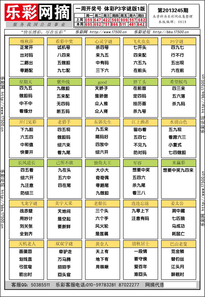 排列三第2013245期字谜总汇