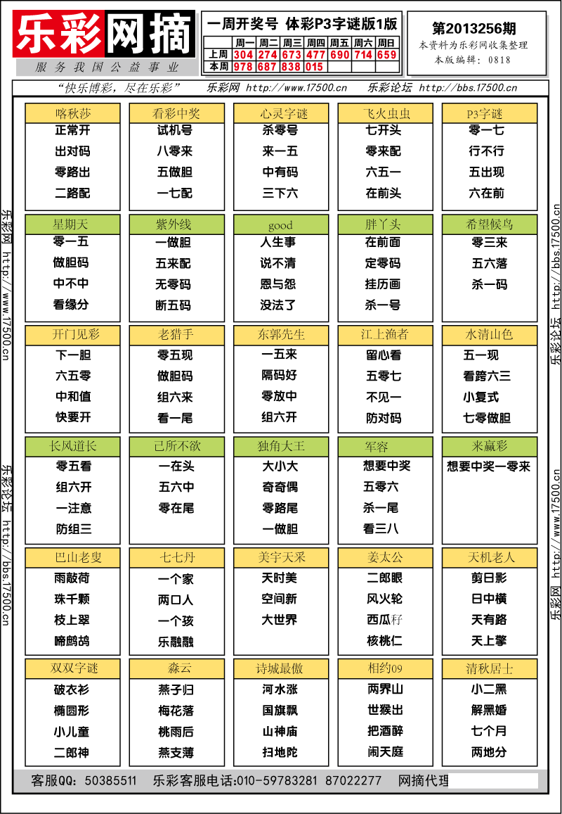 排列三第2013256期字谜总汇