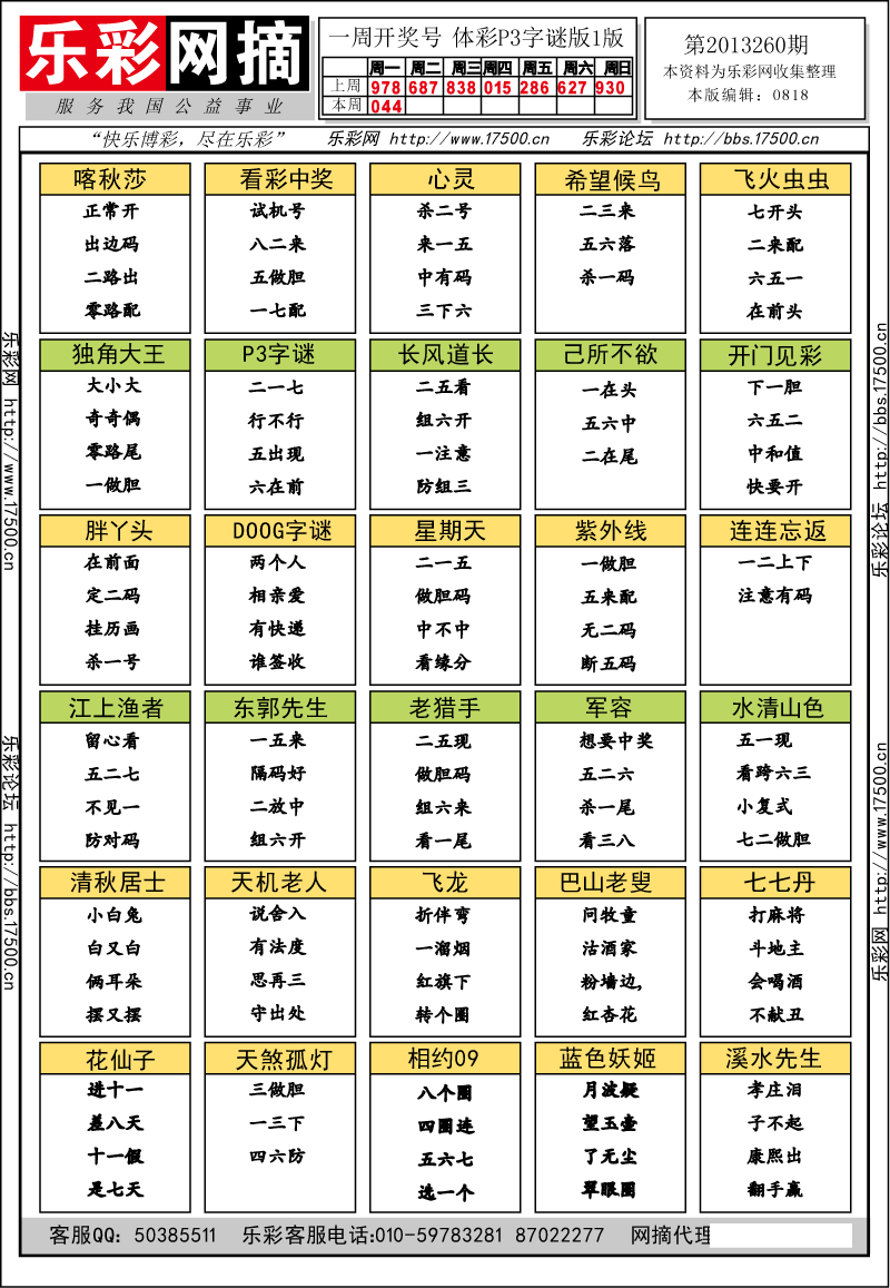 排列三第2013260期字谜总汇