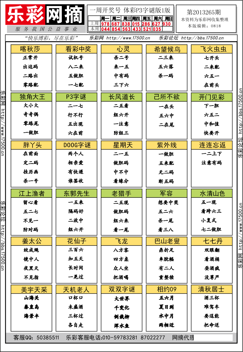 排列三第2013265期字谜总汇