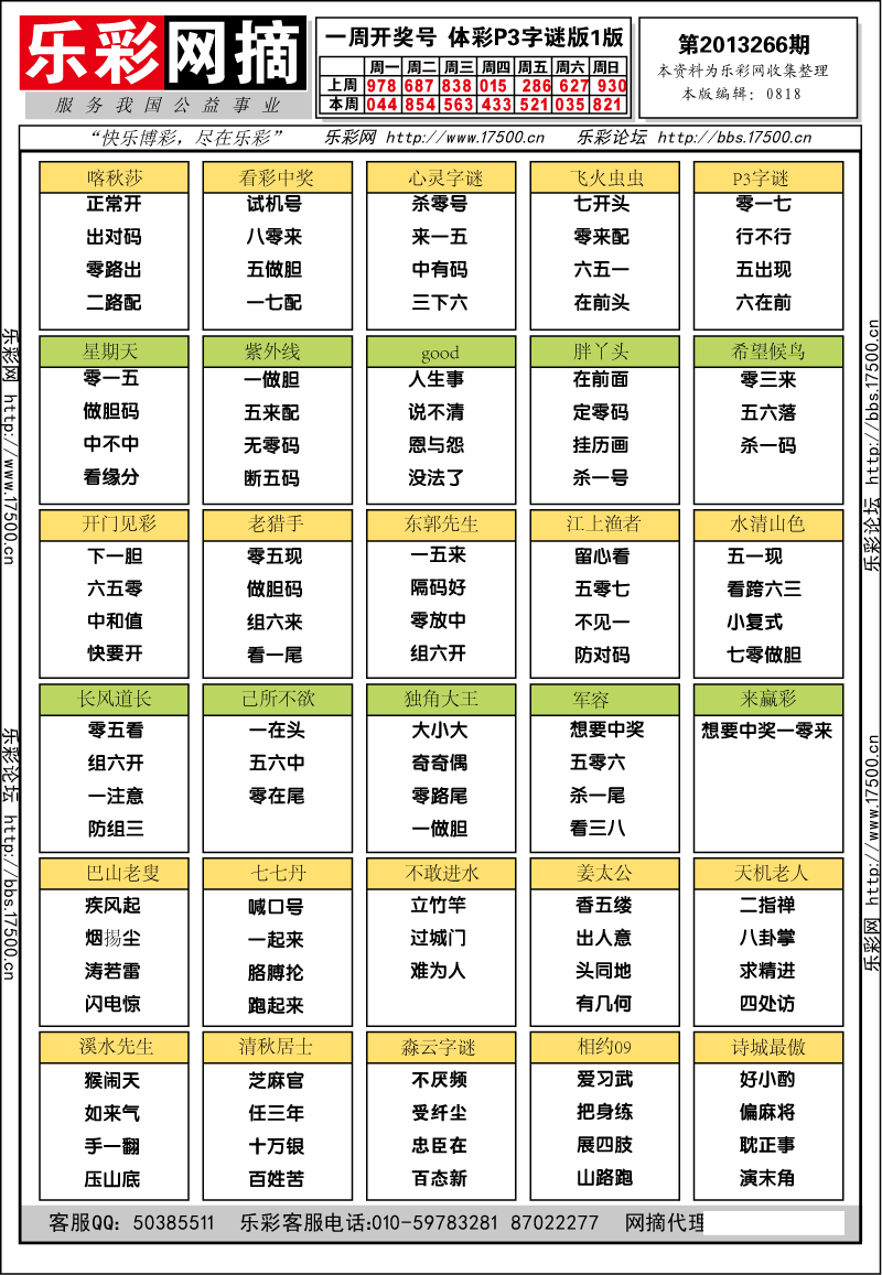 排列三第2013266期字谜总汇