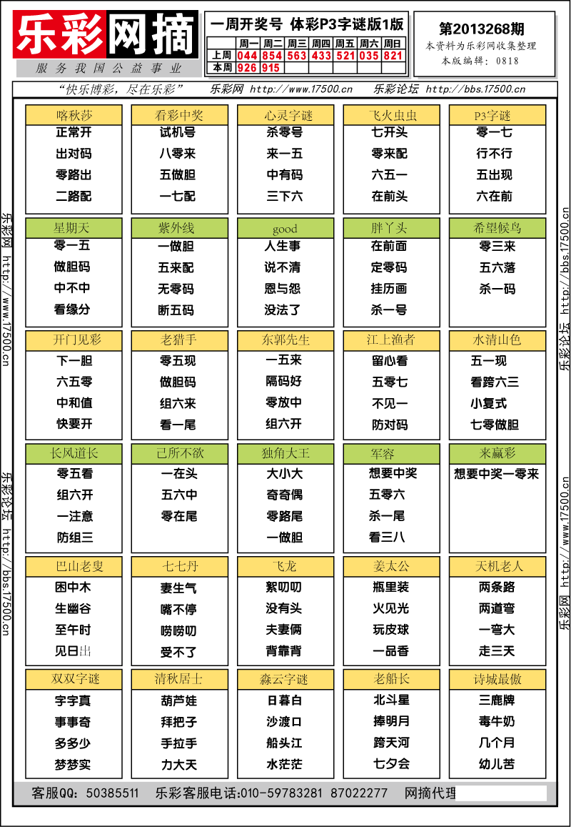 排列三第2013268期字谜总汇