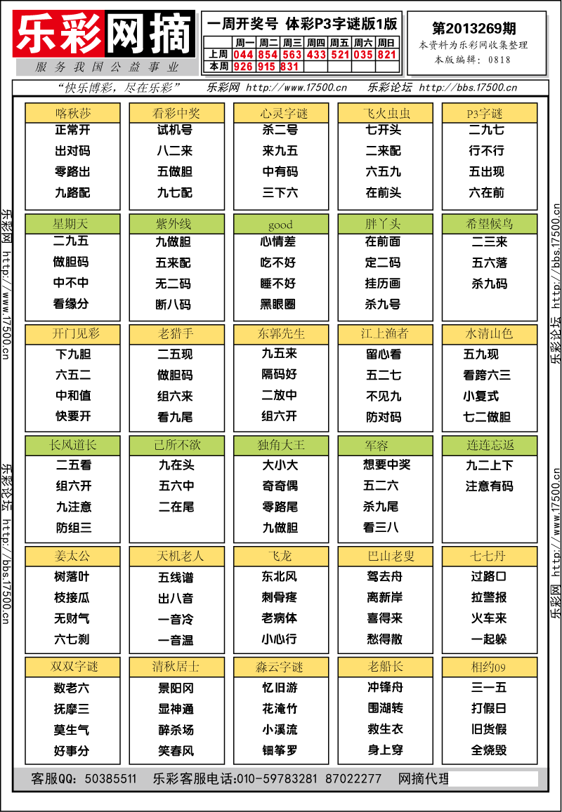 排列三第2013269期字谜总汇