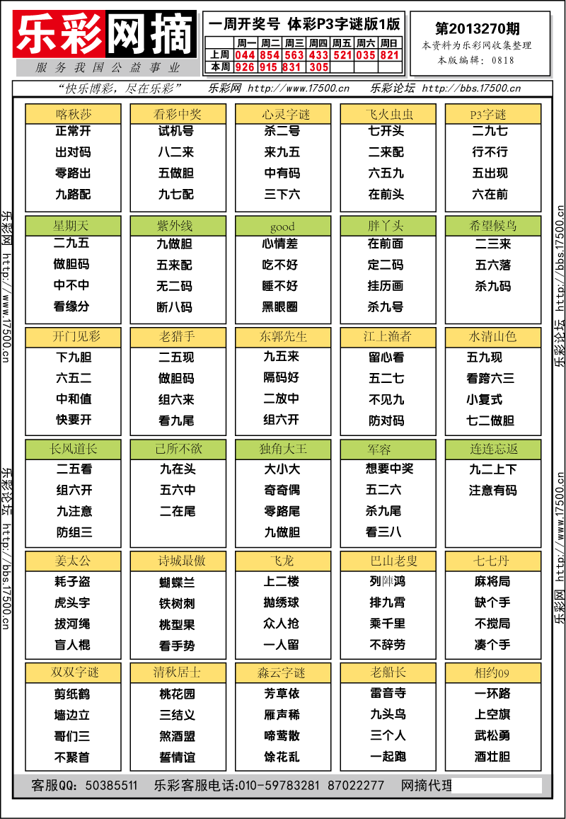 排列三第2013270期字谜总汇